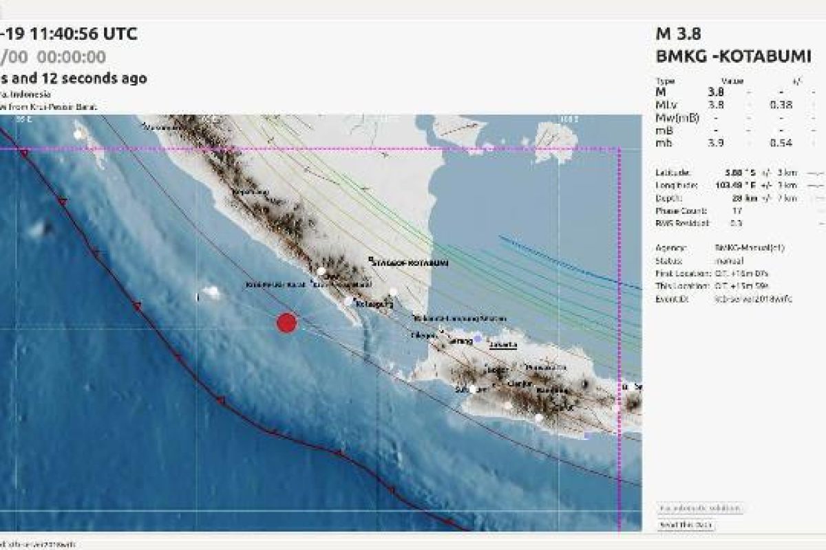 Gempa Magnitudo 3,9 di Pesisir Barat Lampung