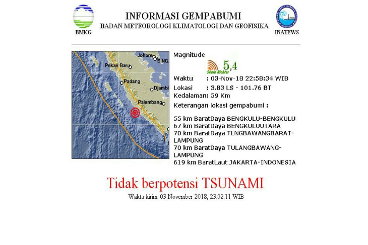 Bengkulu diguncang gempa 5,4 SR