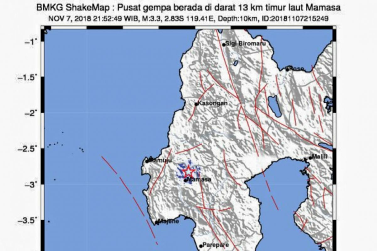 Sesar Saddang picu peningkatan gempa Mamasa