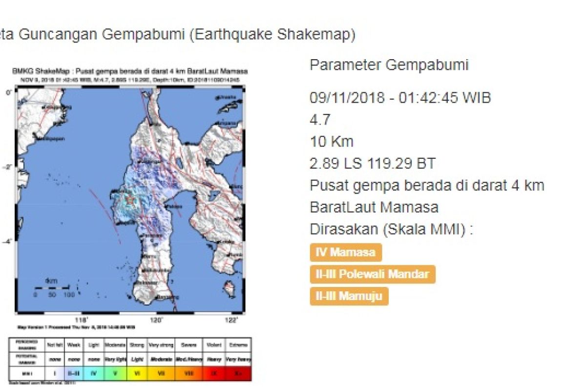 Gempa 4,7 sr goyang Mamasa