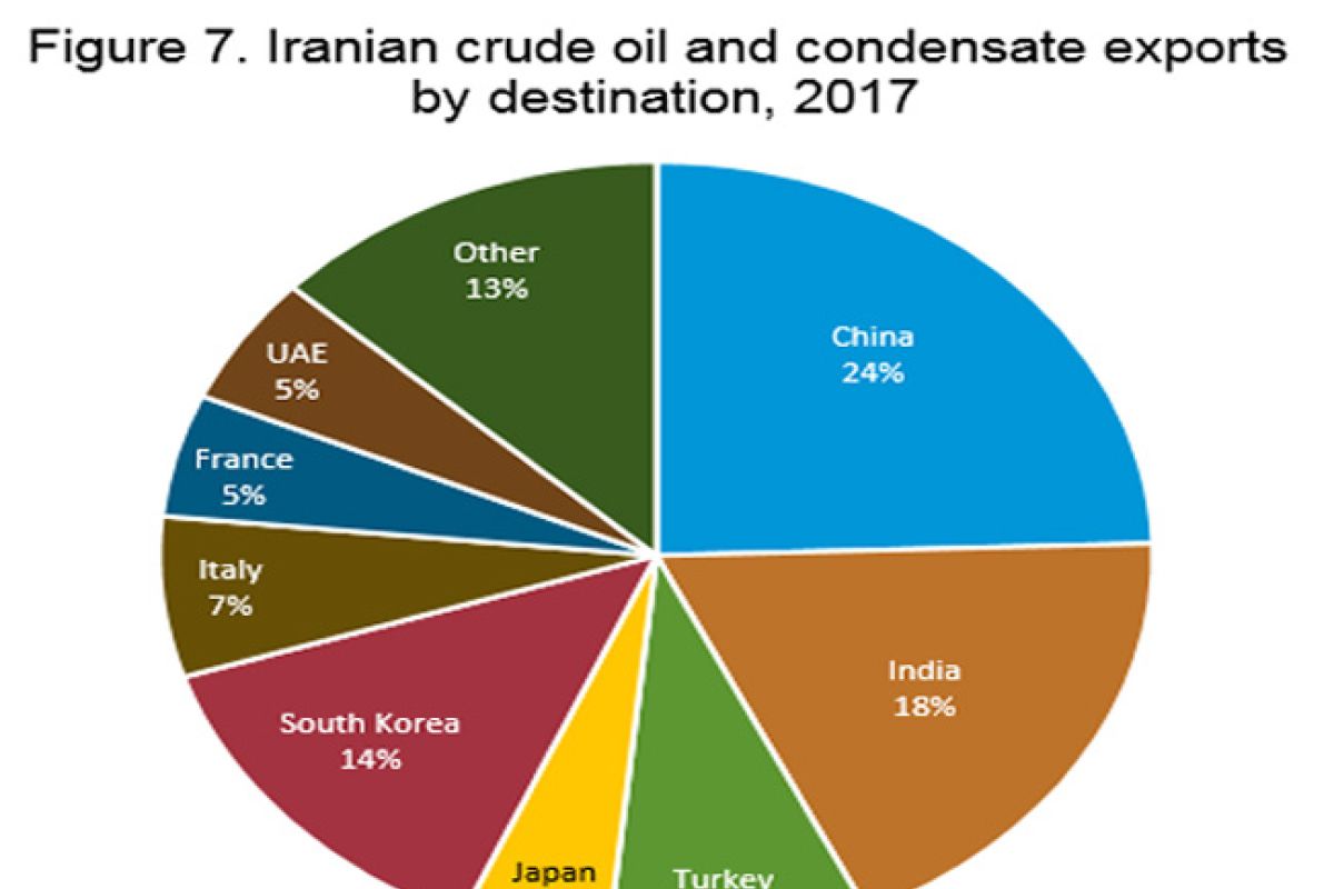 AS ingin ubah "perilaku" Iran