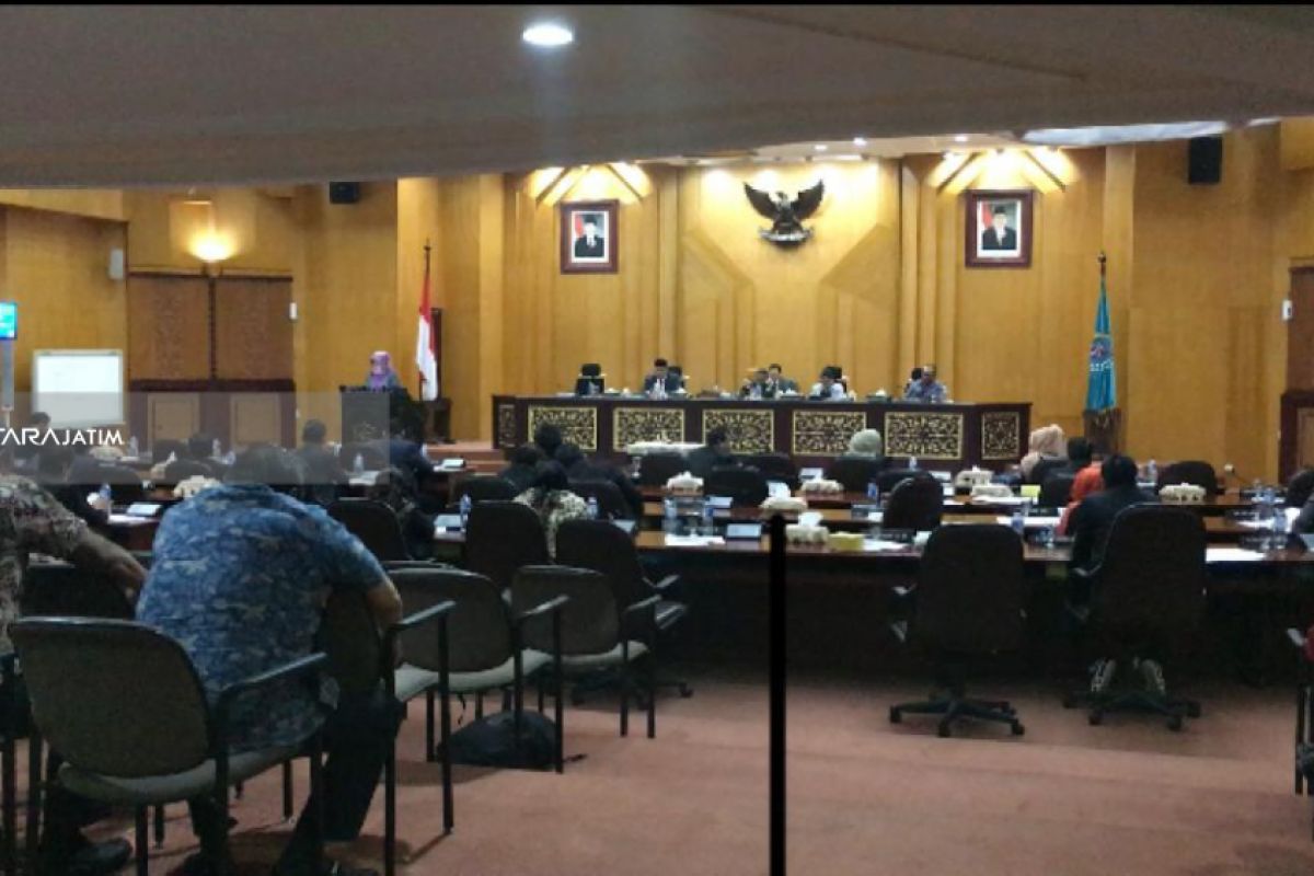 Penetapan APBD Surabaya 2019 Diwarnai Aksi 
