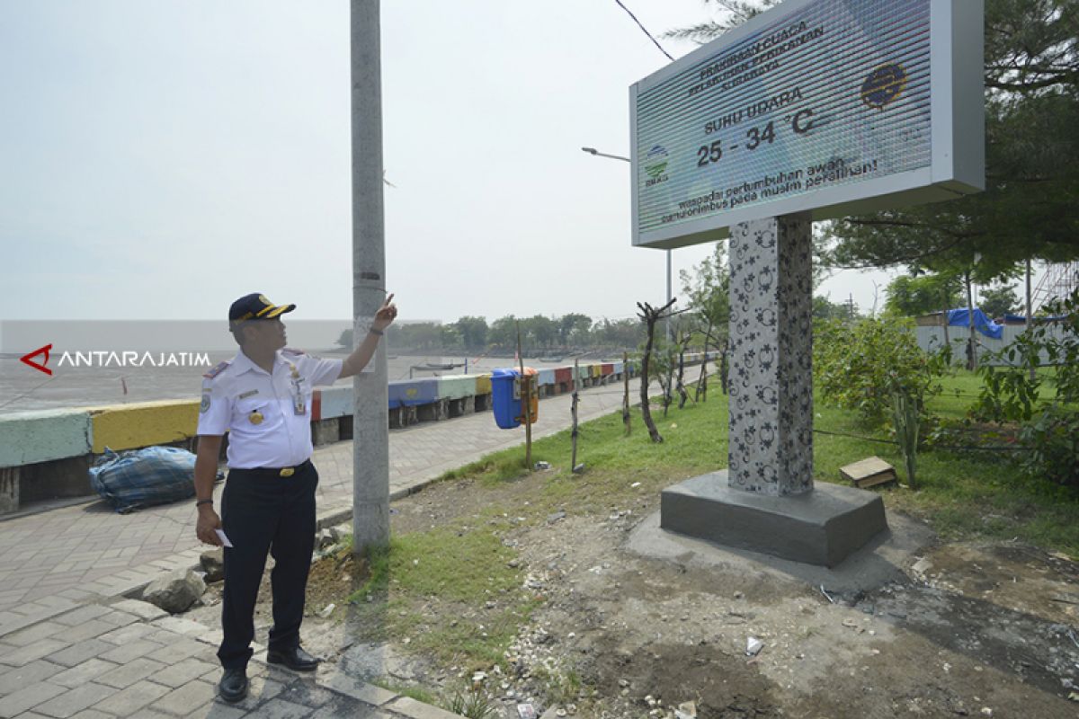 BMKG-Dishub Surabaya Pasang Papan Informasi Cuaca Digital