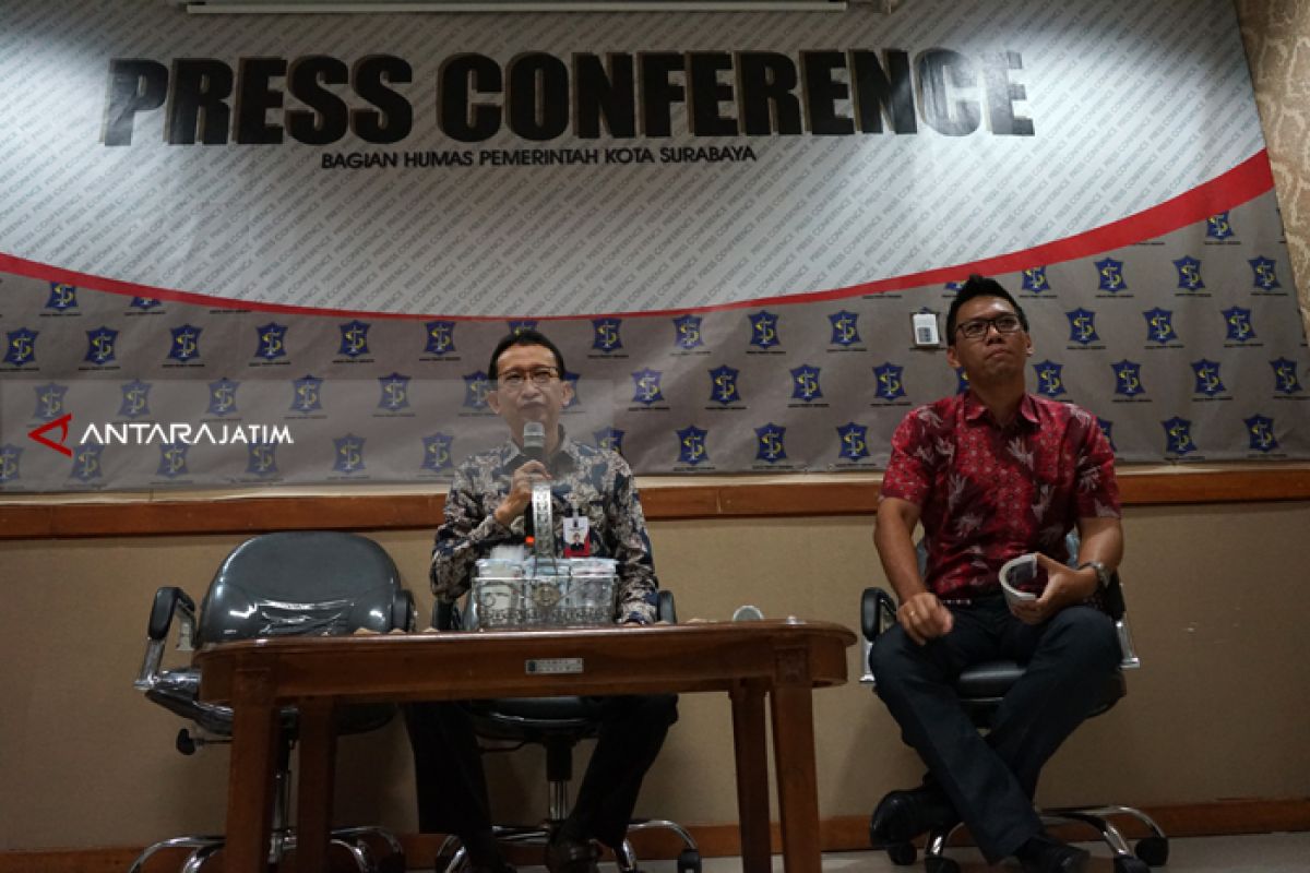 Gaji ke-13 PNS dan Legislator Surabaya Akhirnya Cair