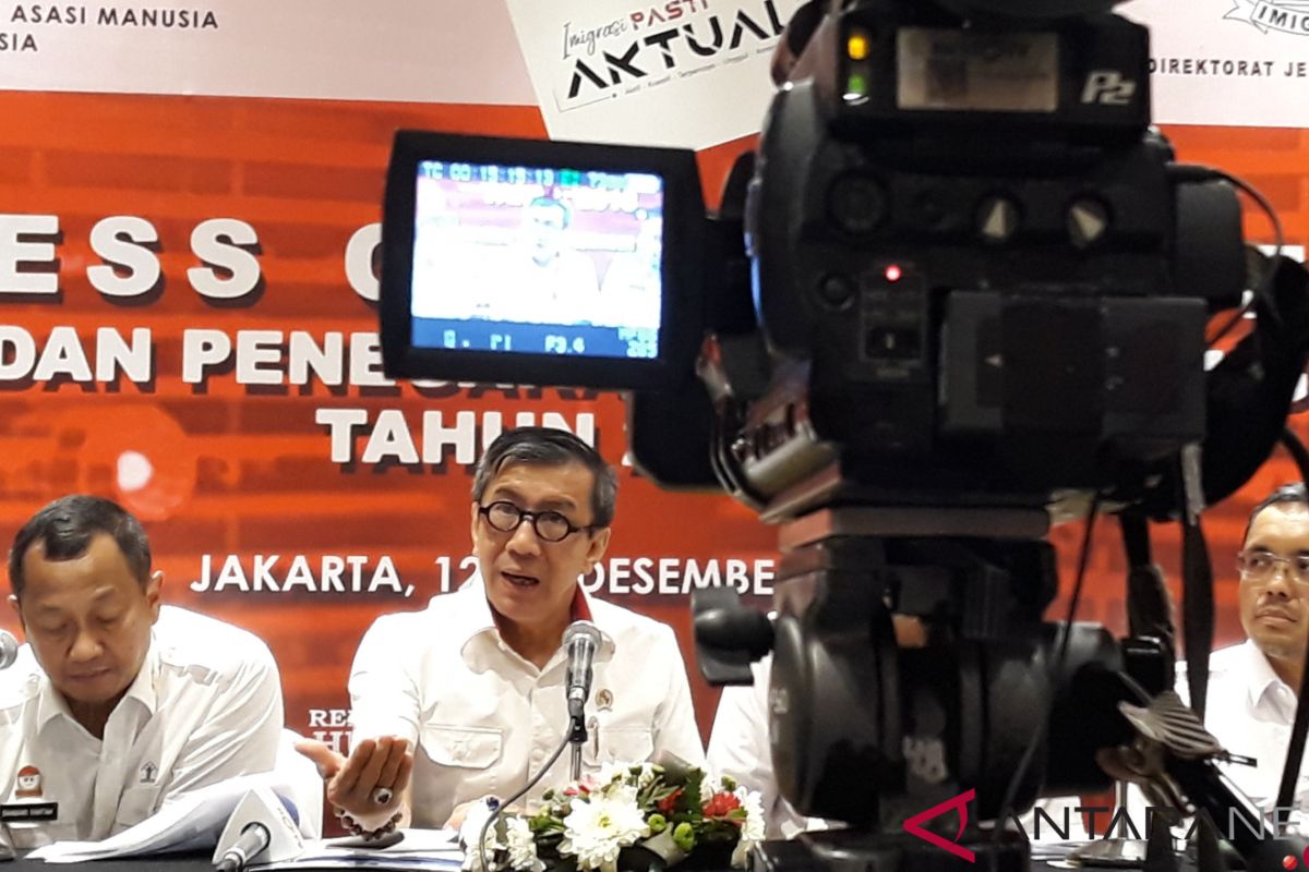 5.785 permohonan paspor ditunda selama 2018