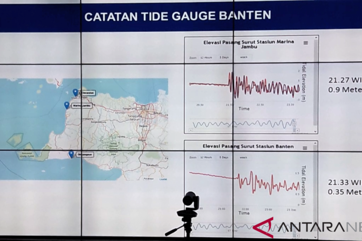 Tiga tewas akibat tsunami di Selat Sunda