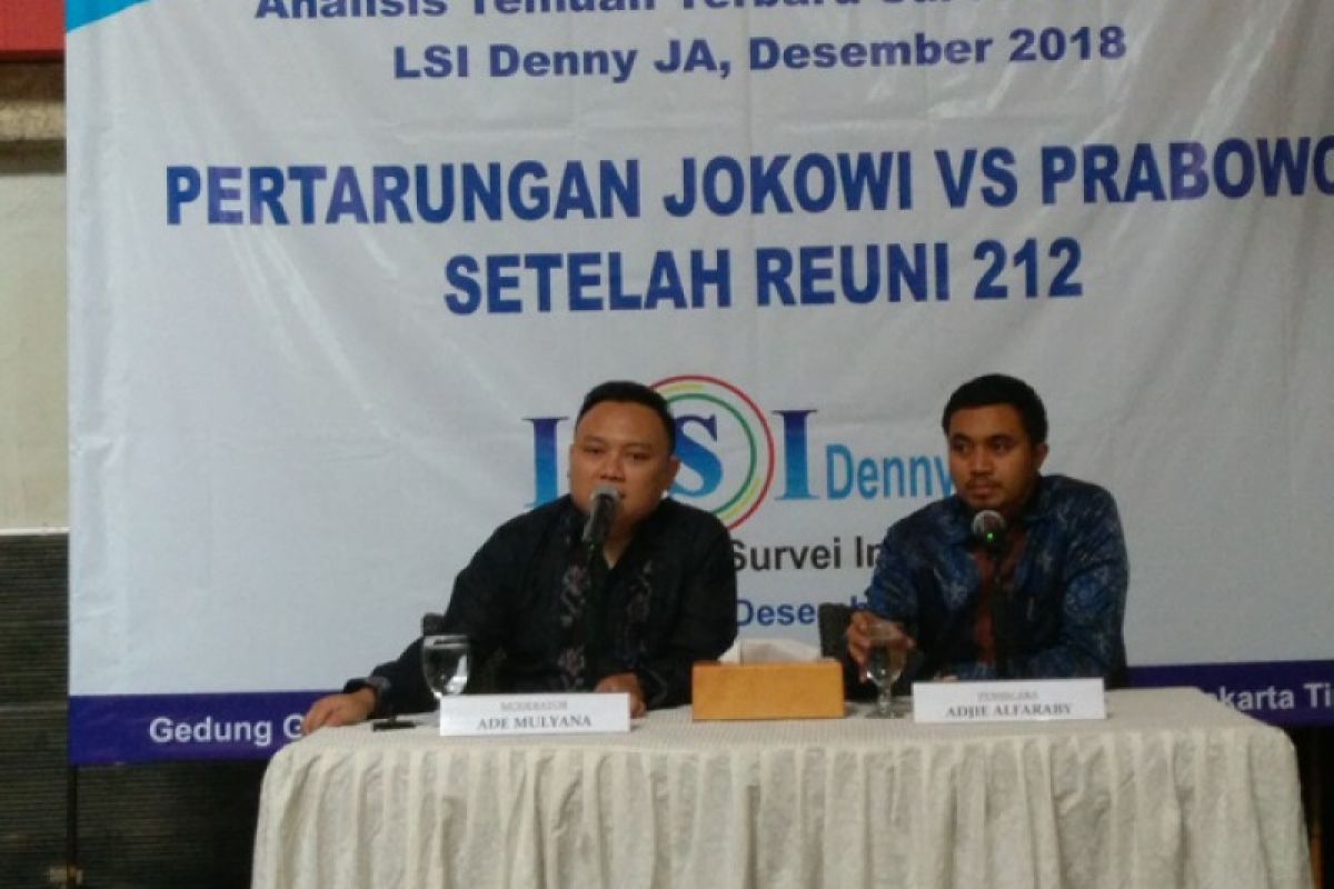 LSI: Reuni 212 tidak signifikan pengaruhi capres-cawapres