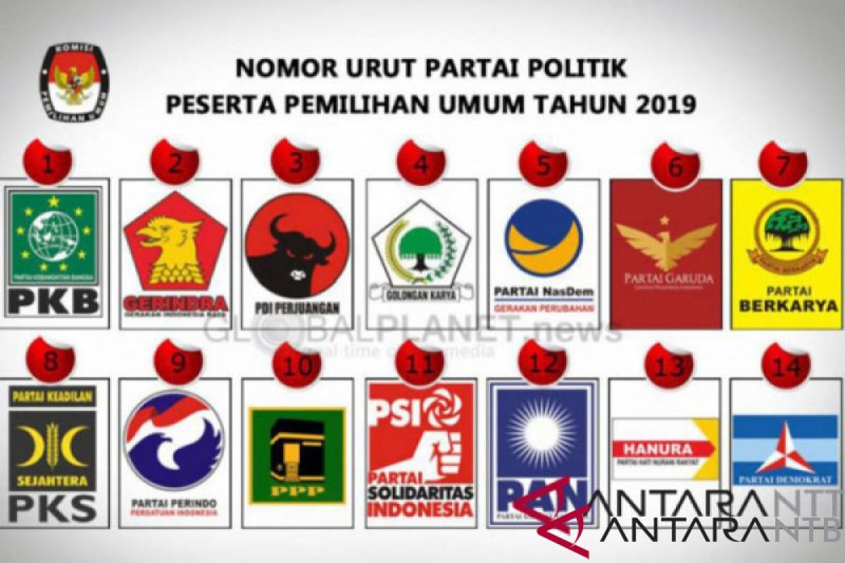 Pengamat: Partai-Partai Baru Tak Lolos 