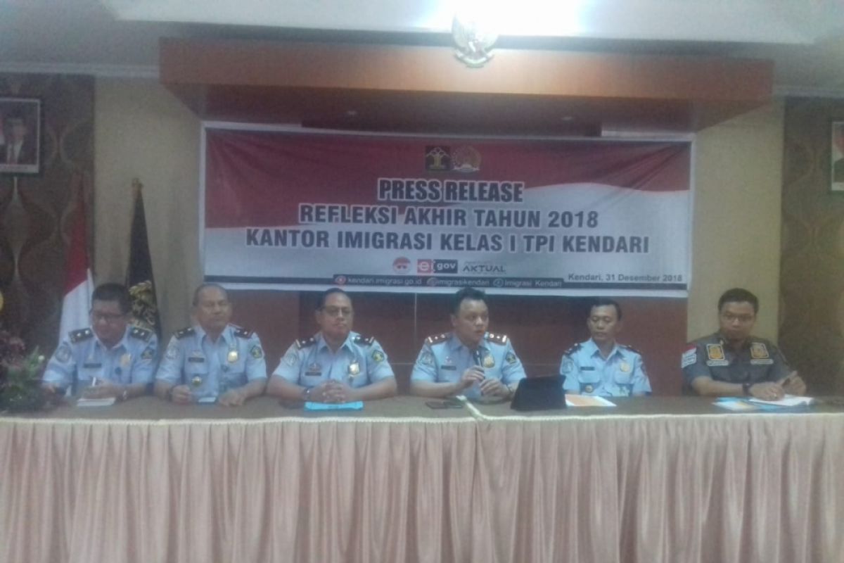 Kapolda Bali pantau malam tahun baru dengan helikopter