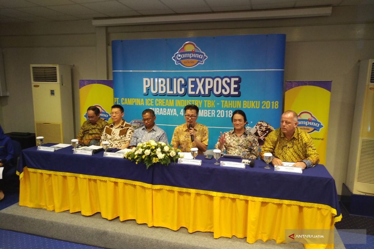 Industri Es Krim Indonesia Mulai Tumbuh Positif