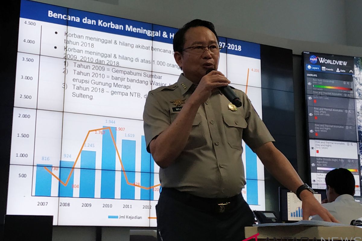 Kepala BNPB apresiasi penanganan darurat bencana tsunami Lampung Selatan