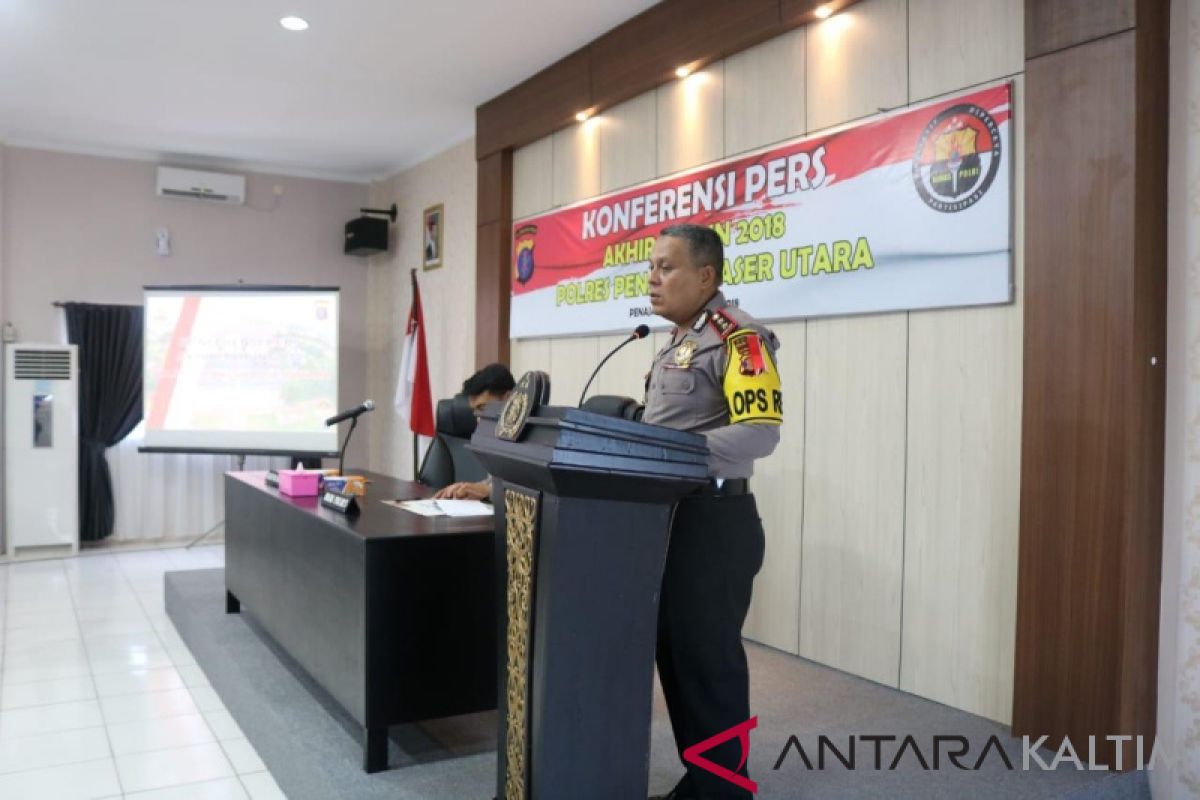 Dua Anggota Polisi Penajam Terlibat Narkoba Dipecat