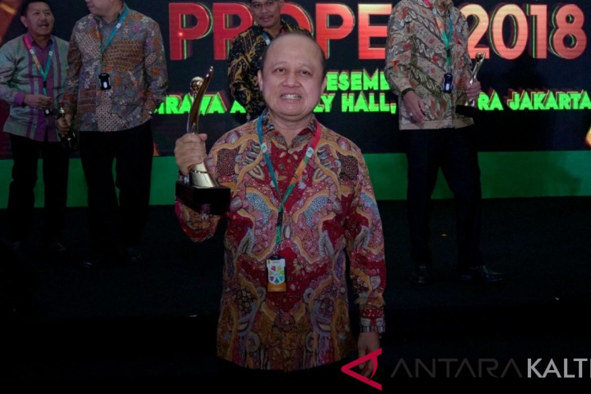 Pupuk Kaltim Pertahankan Proper Nasional Peringkat Emas