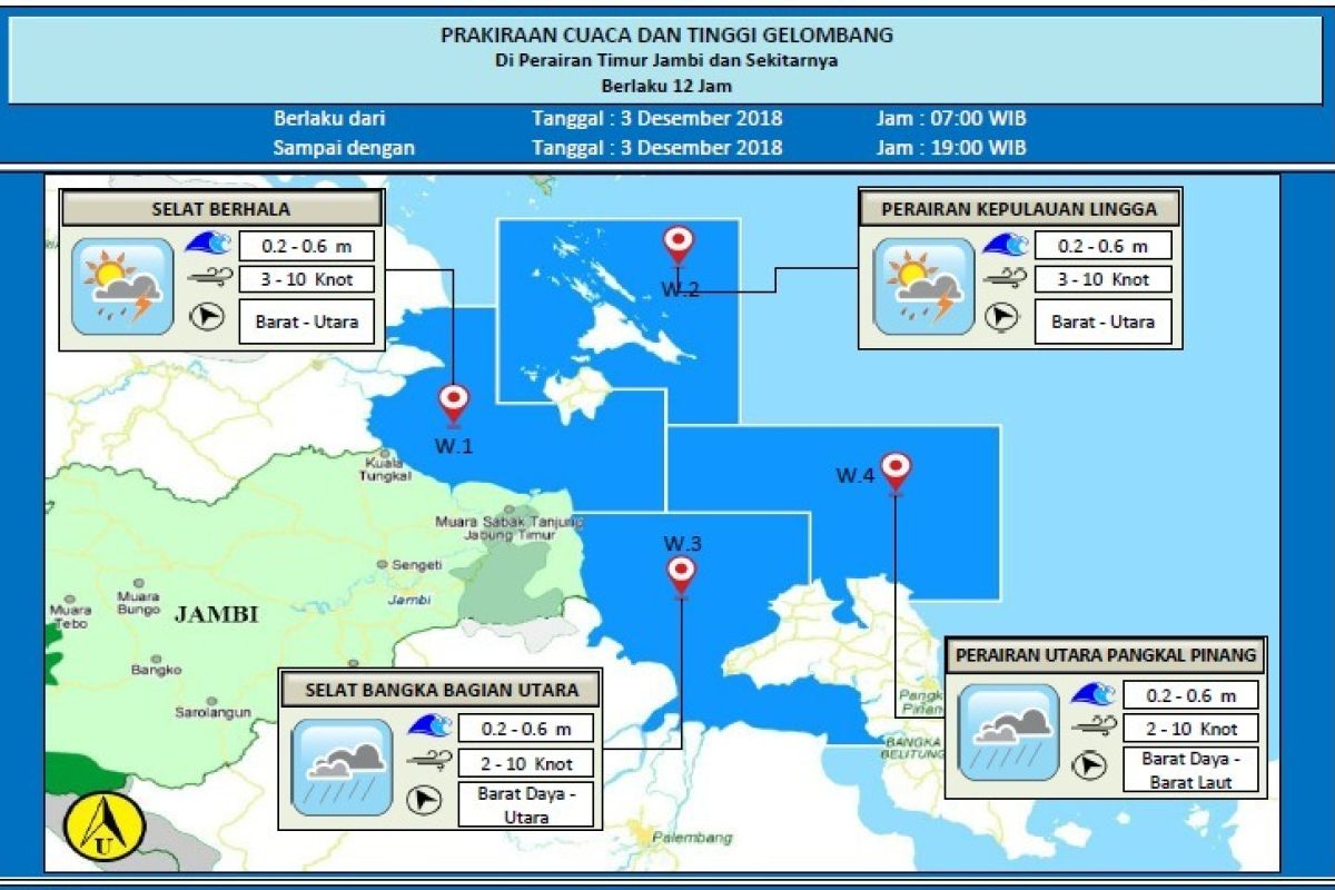 Prakiraan cuaca dan tinggi gelombang