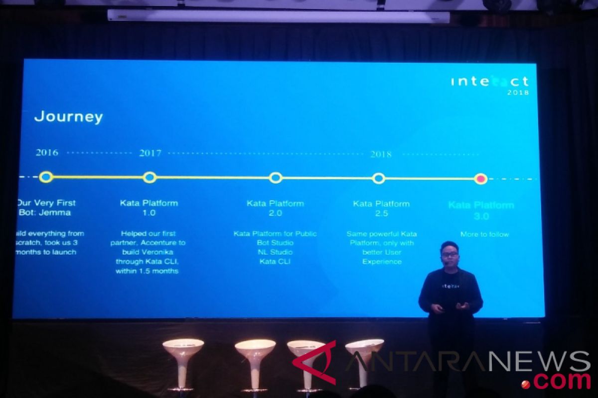 Kata.ai luncurkan inovasi AI terbaru