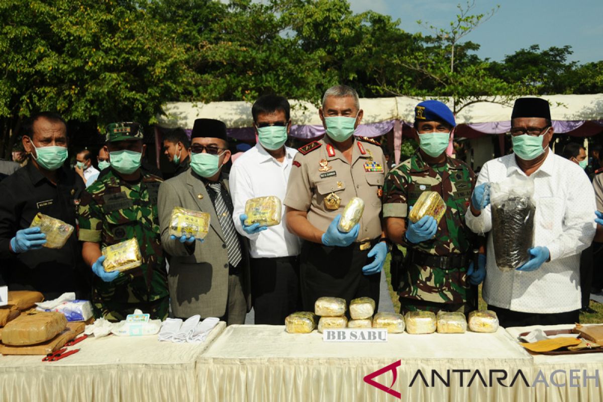 Polda Aceh tangani 3.215 kasus Narkoba