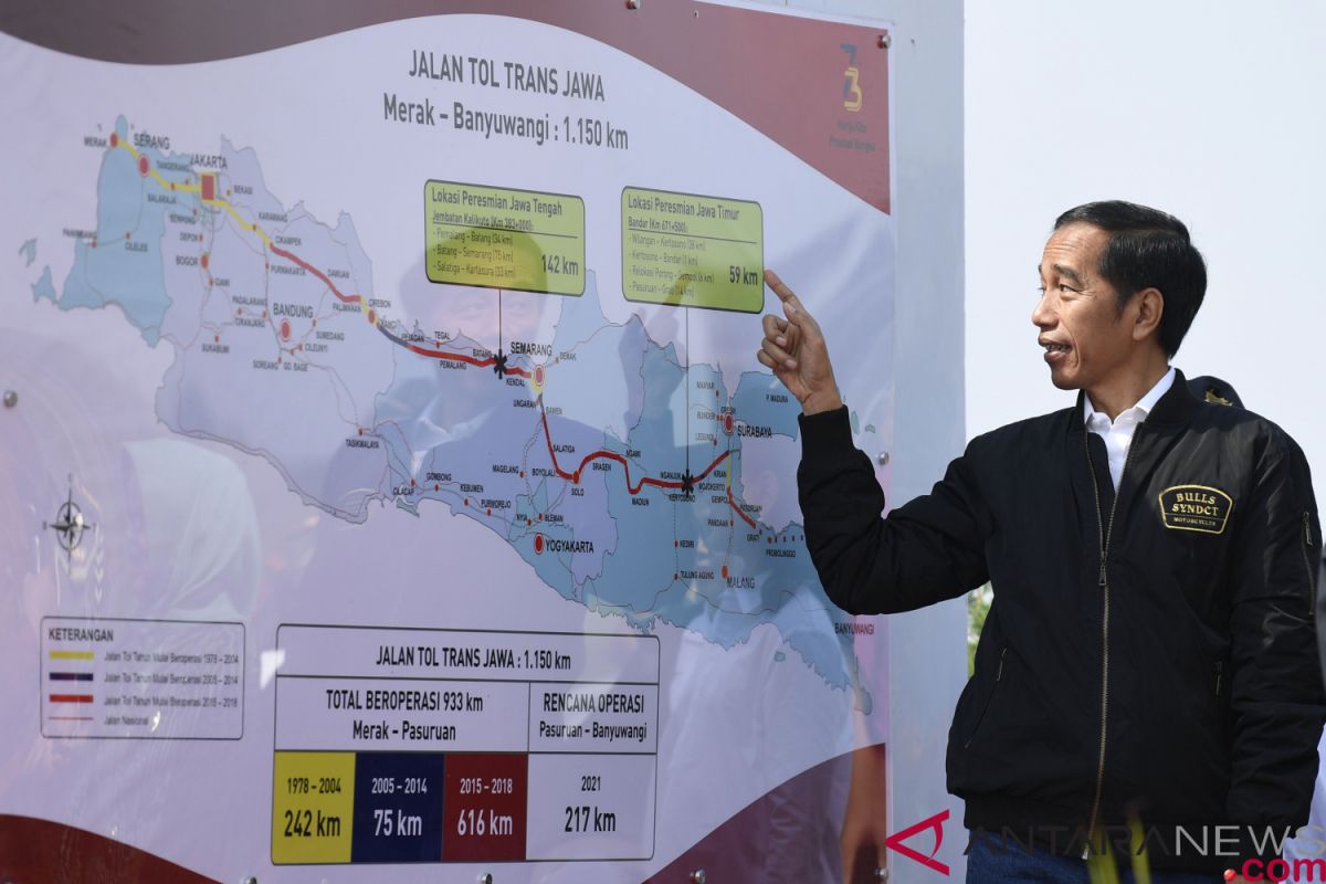 Jokowi tentang integrasi infrastruktur transportasi dorong pertumbuhan ekonomi