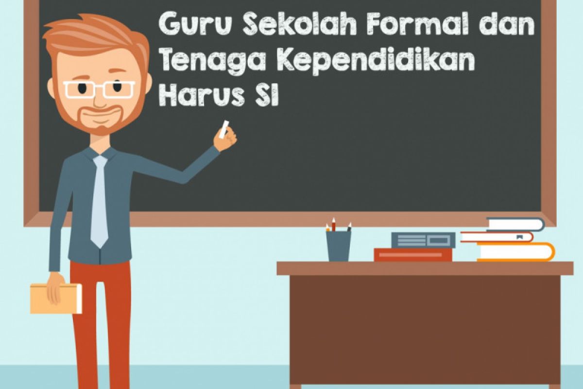 Sekarang, Guru Sekolah Formal dan Tenaga Kependidikan Harus S1