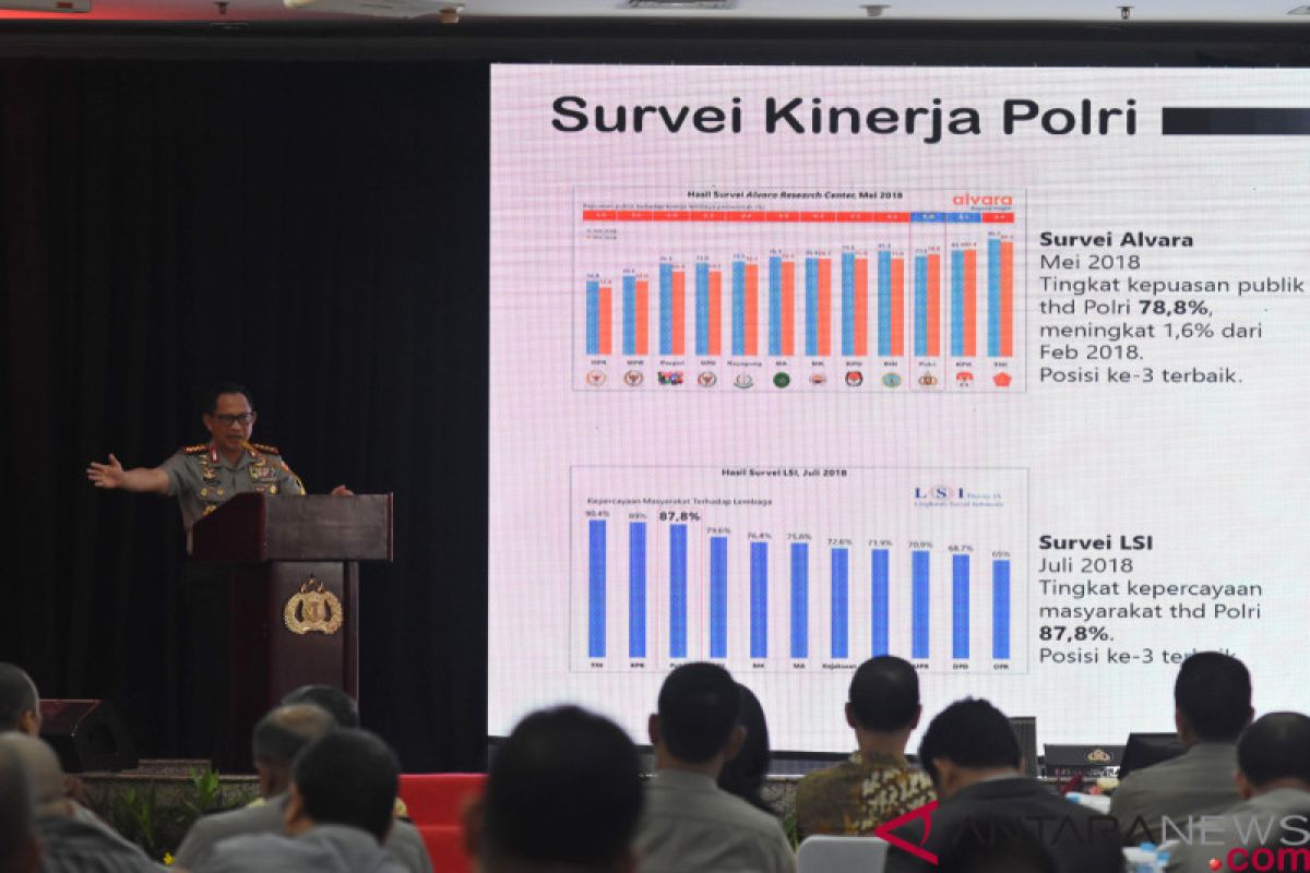 Jawa Barat diantisipasi dalam Pemilu 2019 karena miliki pemilih paling banyak