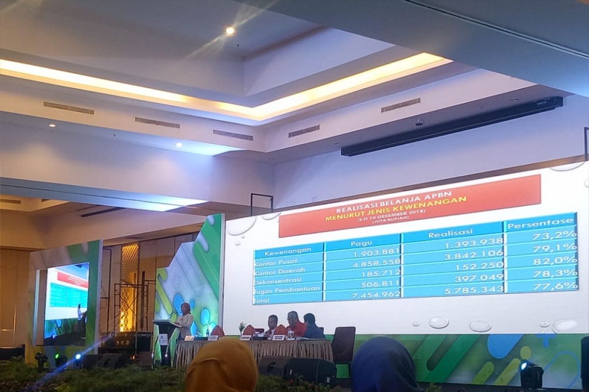 Penyerapan APBN Sultra baru 77,5 persen