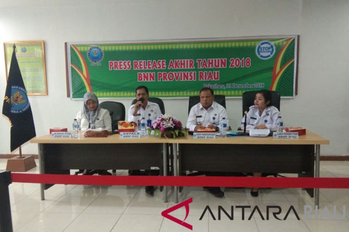 BNN Riau sita 19,7 kilogram sabu 5.012 ekstasi