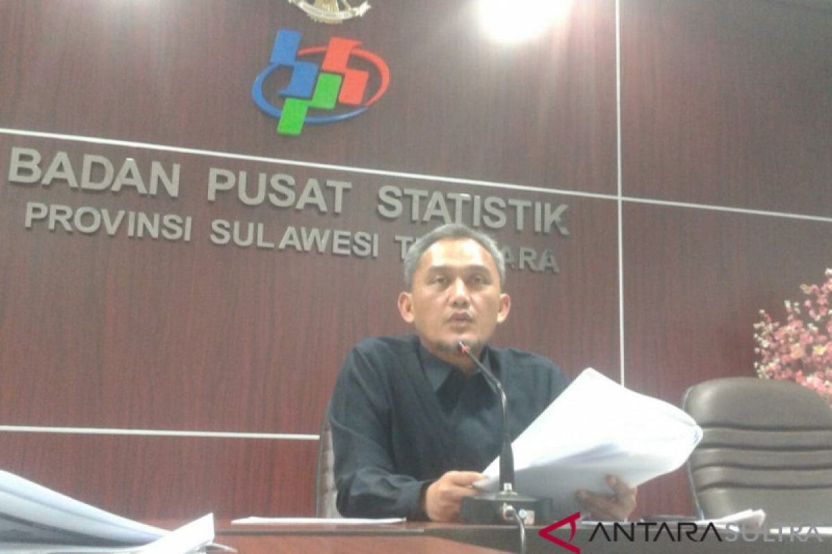 BPS: IPD Sultra 2018 meningkat 57,25