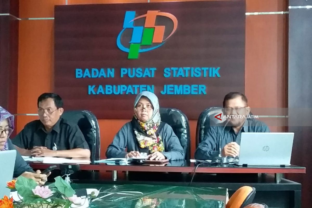 Inflasi Jember 0,27 Persen Dipicu Kenaikan Harga Daging Ayam