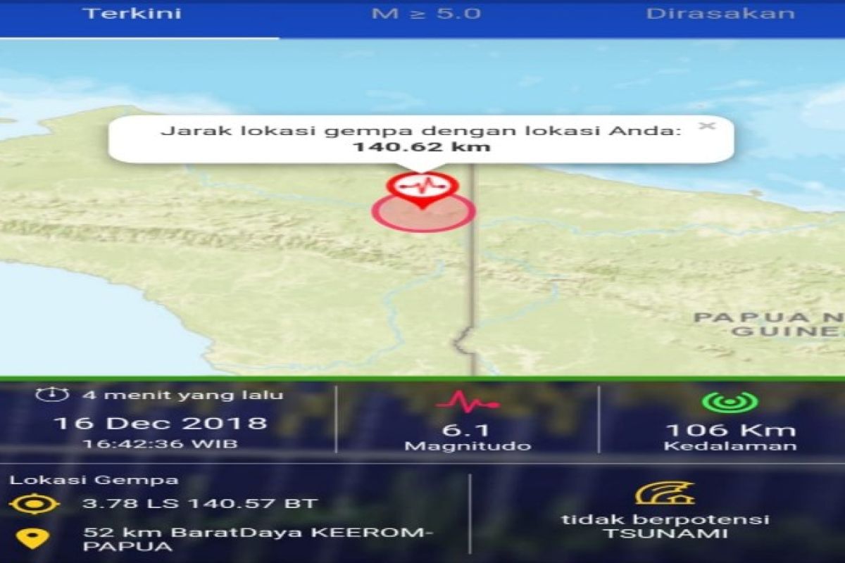 Gempa 6,1 SR guncang wilayah Keerom