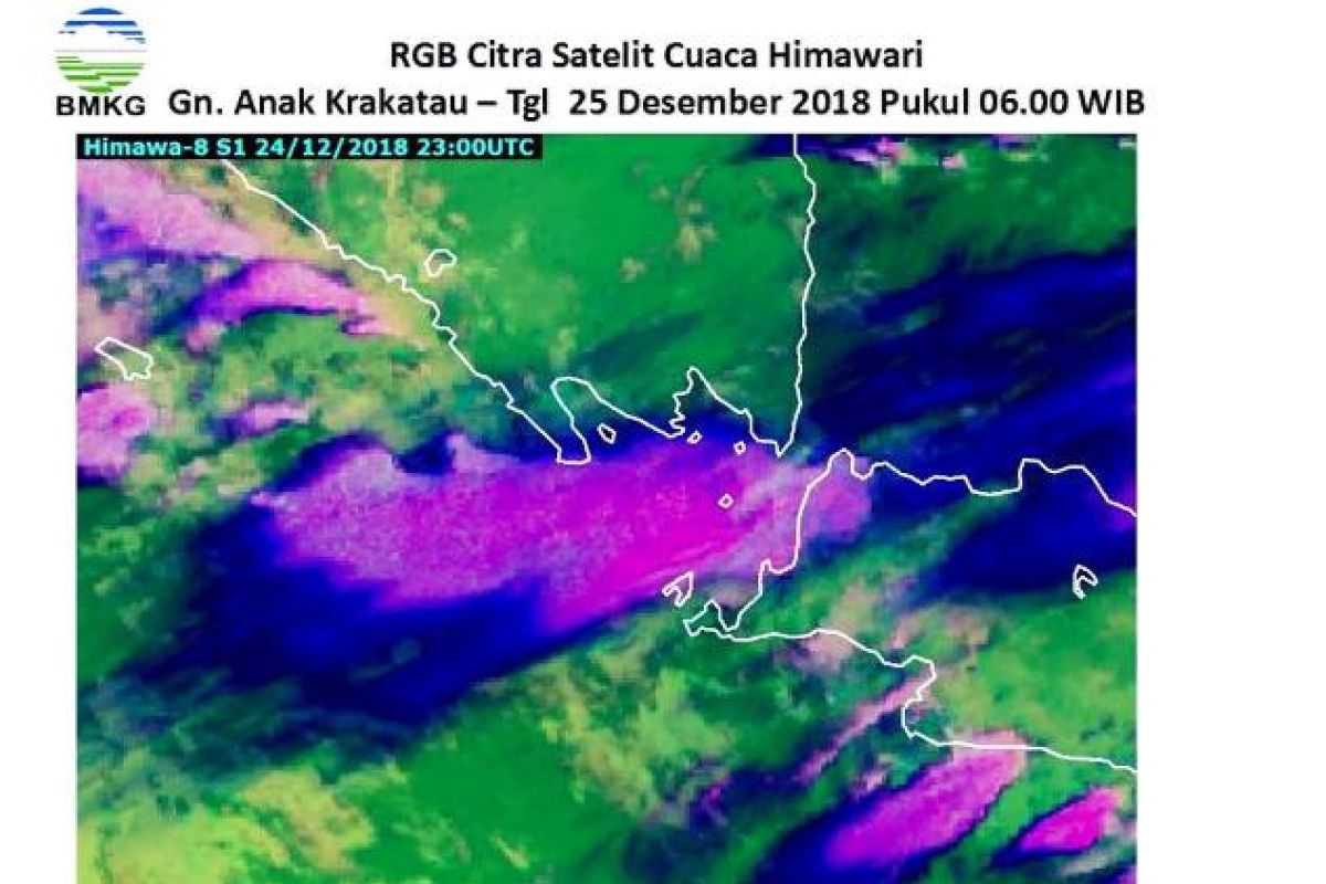 Penjelasan Penyebab Tsunami Selat Sunda