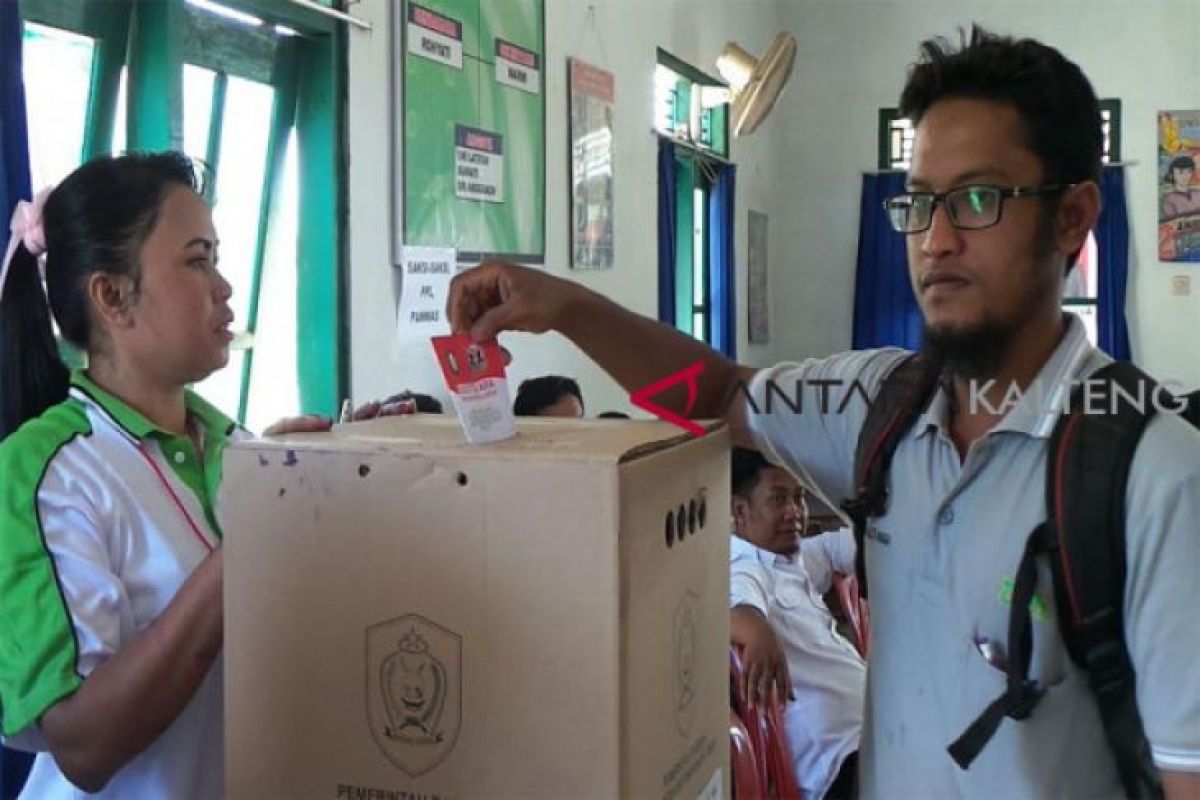 Catatan Akhir Tahun - Pilkades Miniatur Demokrasi Berkarakter di Gorontalo Utara