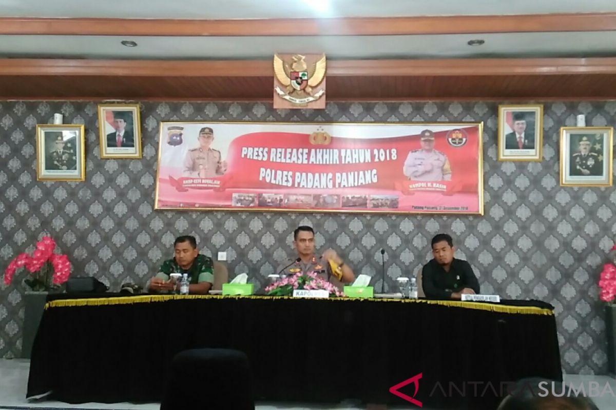 Polres siapkan program satu polisi satu RT