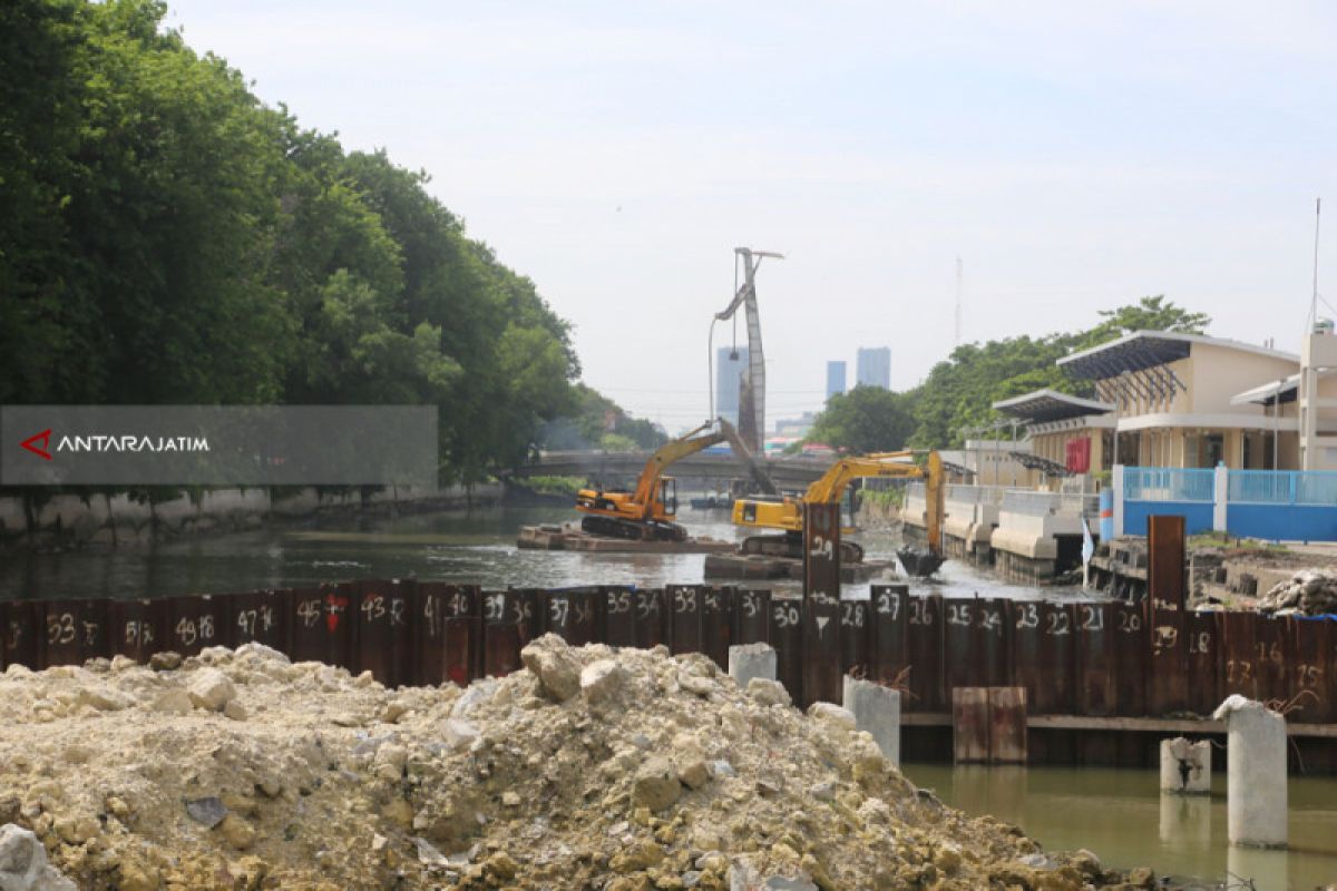 Rumah Pompa Baru di Petekan Surabaya Difungsikan 2019