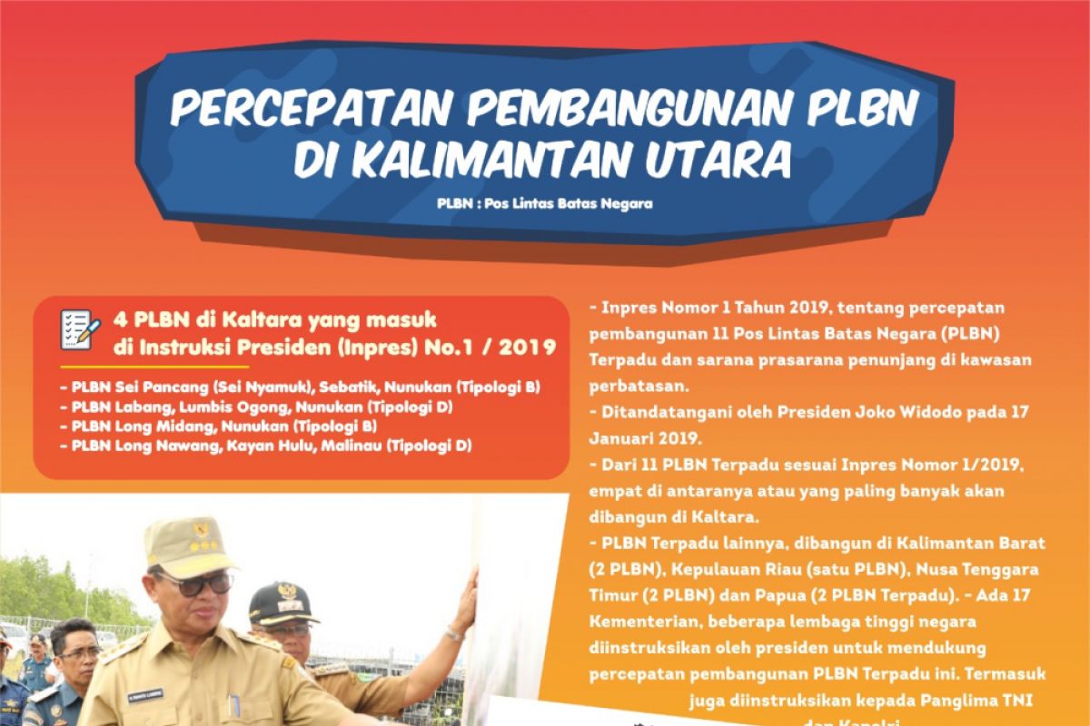 Presiden Minta Percepat Pembangunan 4 PLBN di Kaltara