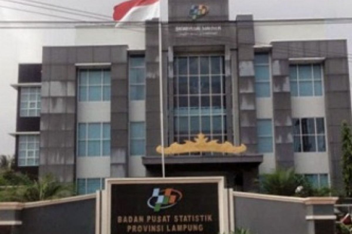 Nilai impor Lampung turun