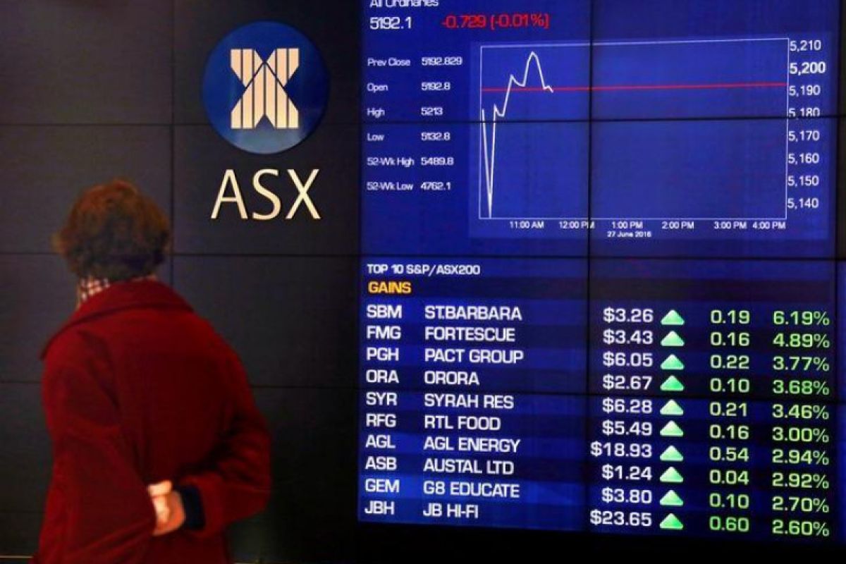 Bursa saham Australia melonjak, Indeks ASX 200 ditutup naik 110 poin