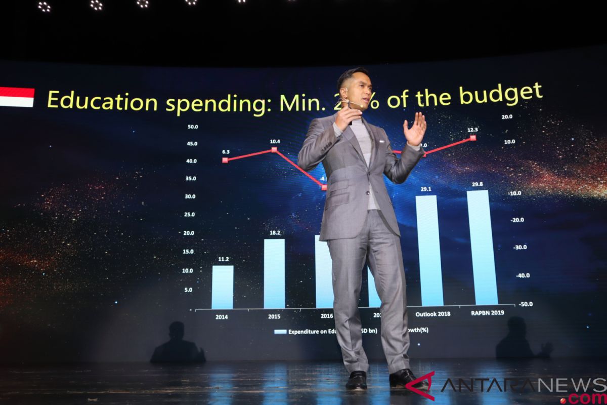 Anindya Bakrie talks about business in Beijing