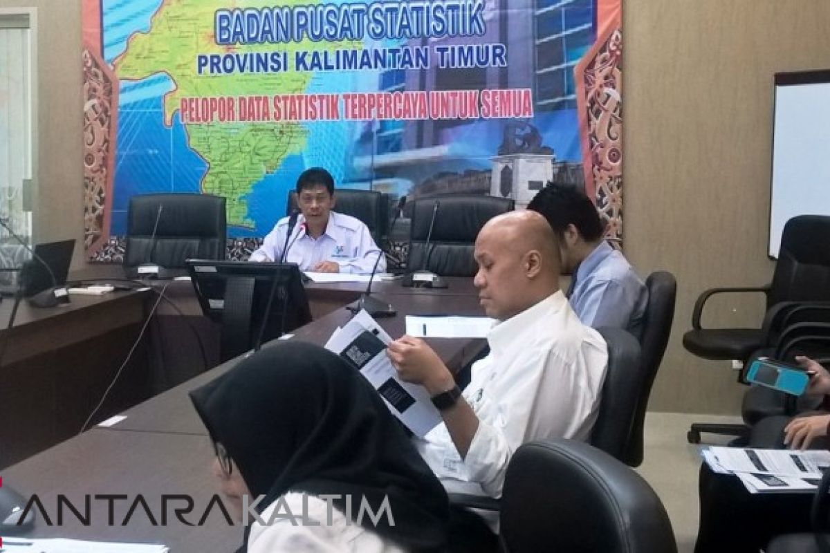 Neraca Perdagangan Kaltim Surplus 12,52 Miliar Dolar