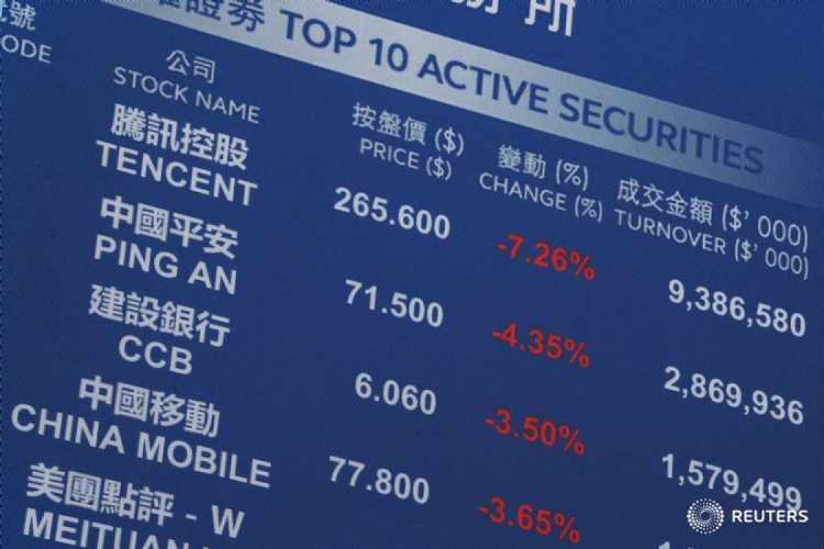 Bursa Hong Kong menguat, Indeks Hang Seng dibuka naik 170,59 poin