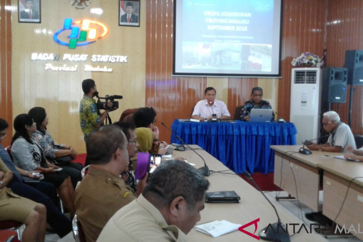 Tingkat hunian hotel berbintang di Maluku turun