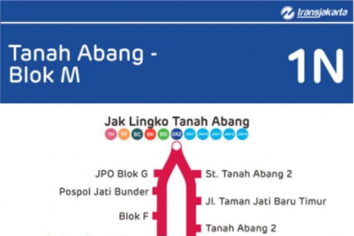 Transjakarta Membuka Rute Baru Tanah Abang - Blok M