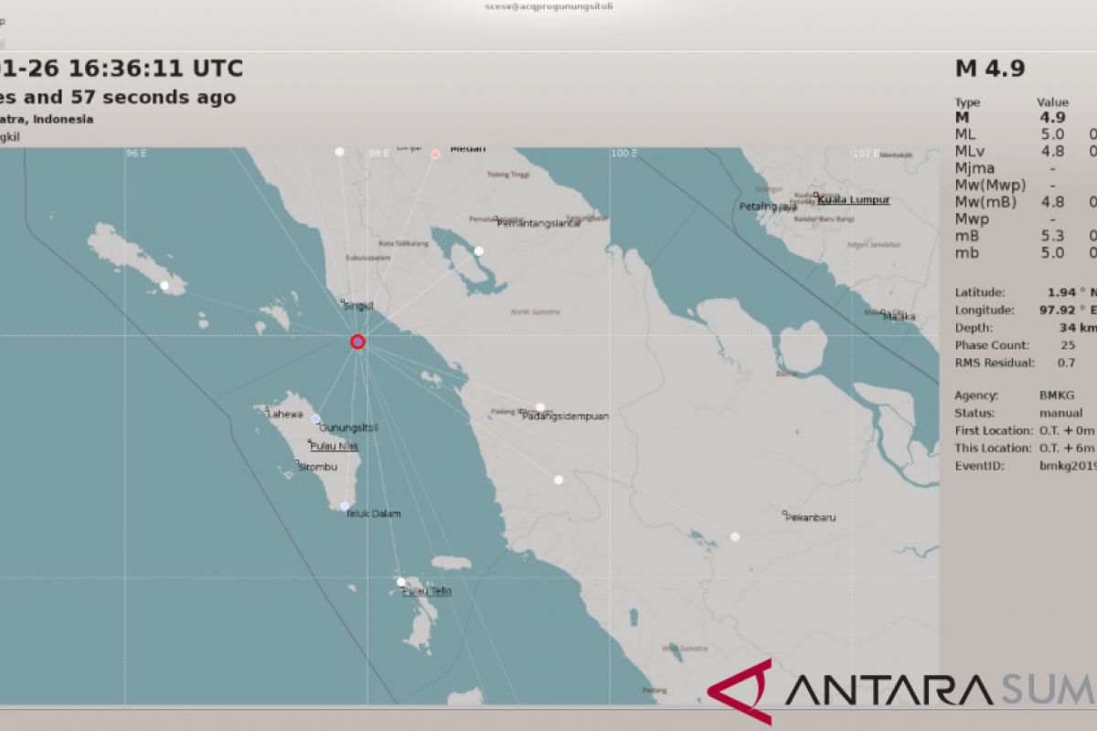 Gempa Singkil terasa hingga Gunungsitoli