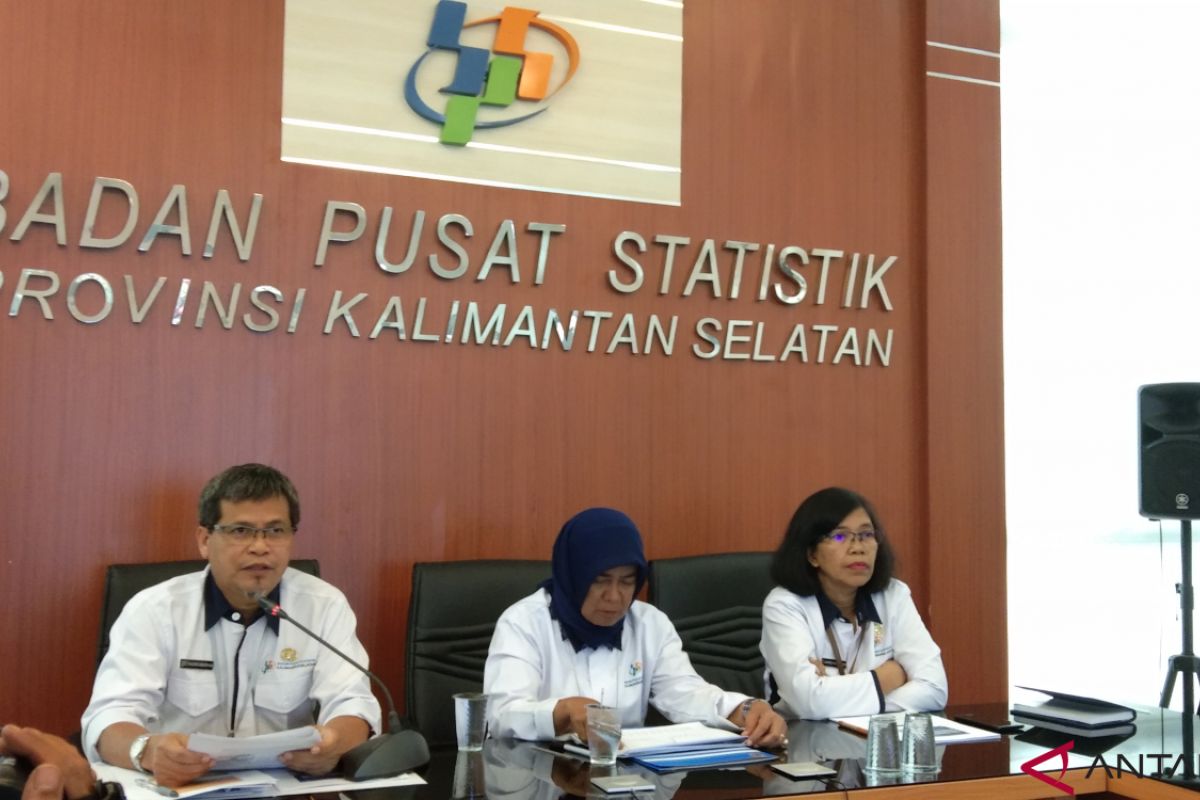 South Kalimantan's December inflation 0.70 percent
