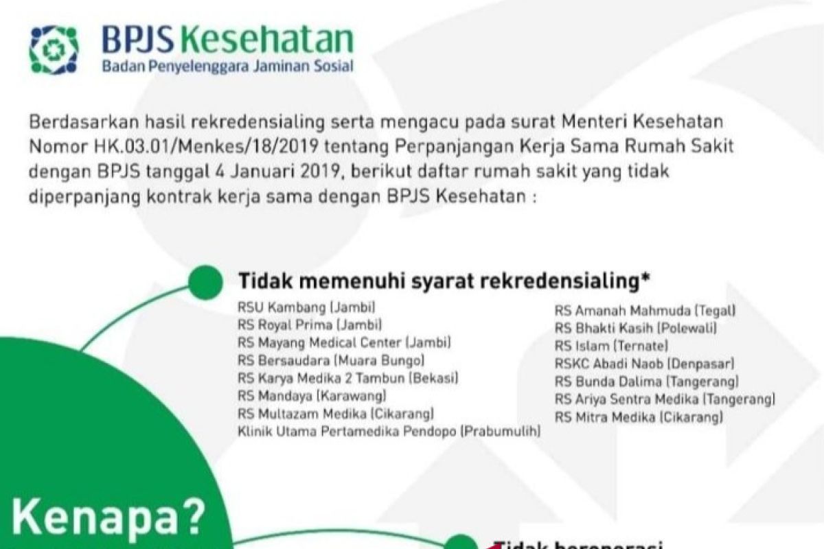 BPJS Kesehatan tetap jalin kerja sama dengan rumah sakit di Babel