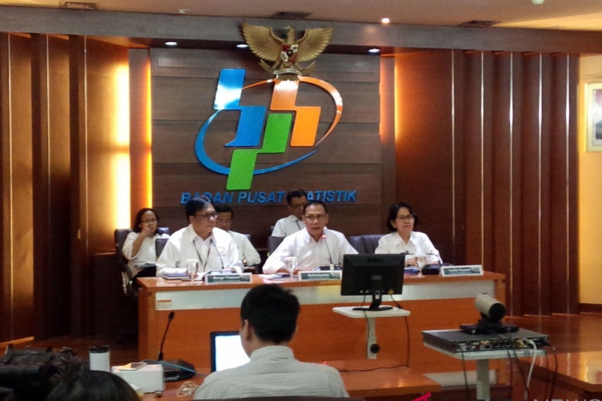 BPS catat penduduk miskin terus turun jadi 9,66 persen