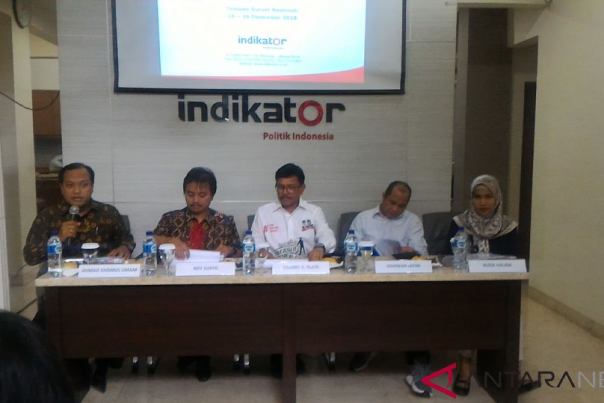 Survei Indikator: suara PDIP paling tinggi