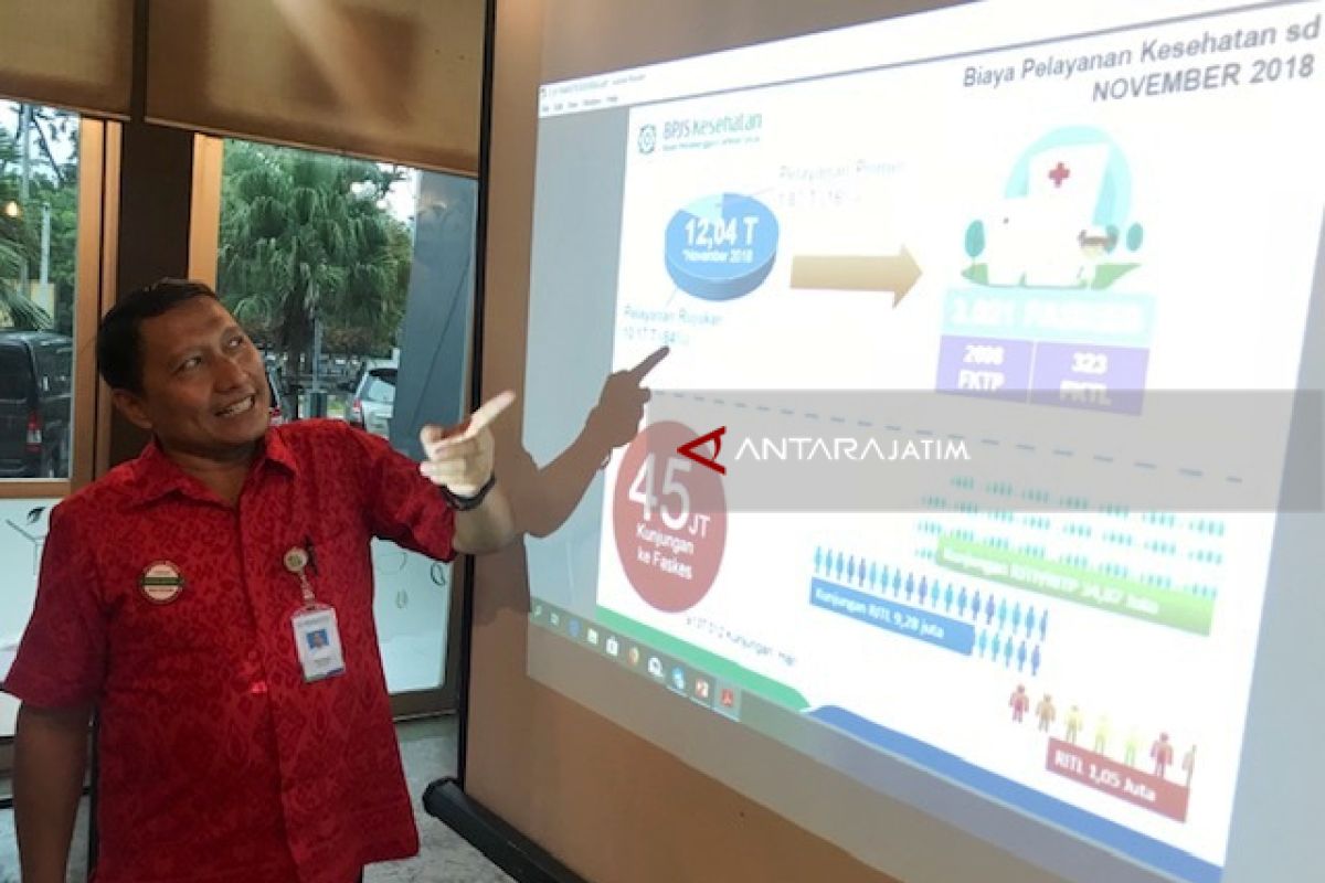 Tahun 2019, BPJS Kesehatan Fokus Tiga Program Utama