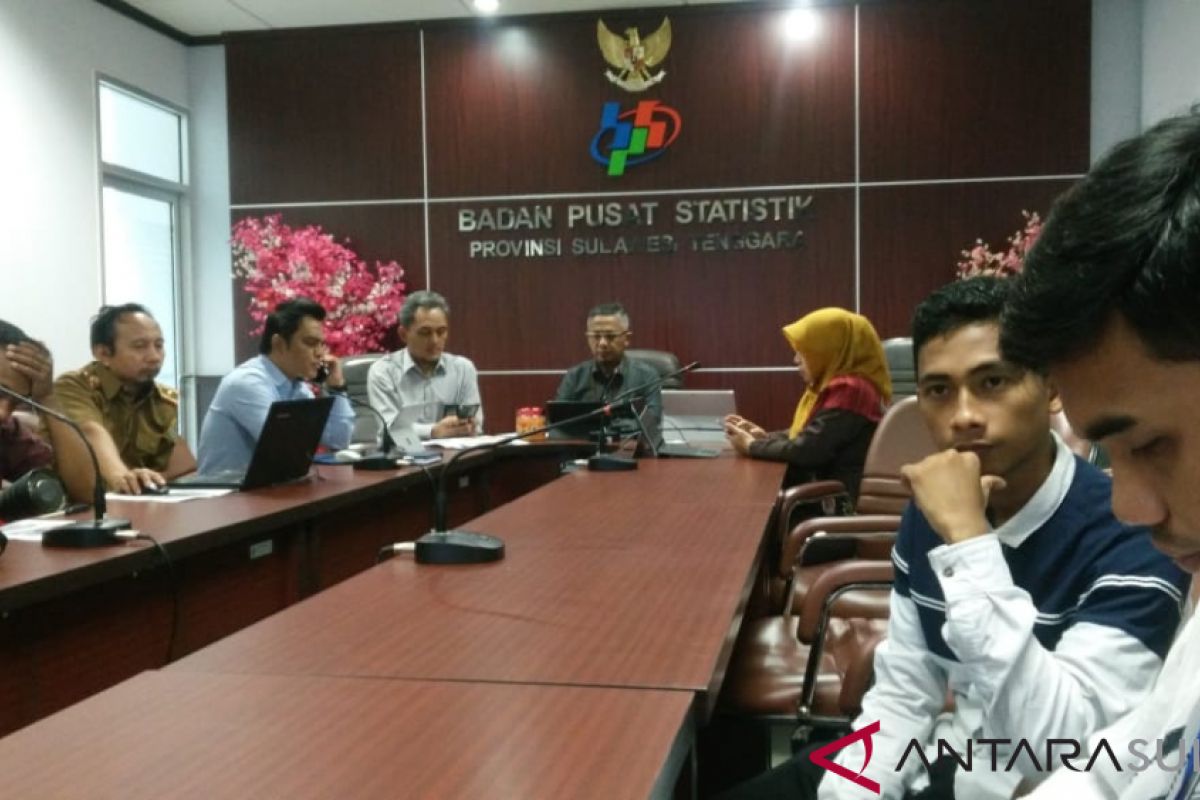 BPS : penduduk miskin Sultra September 2018 turun 11,32 persen