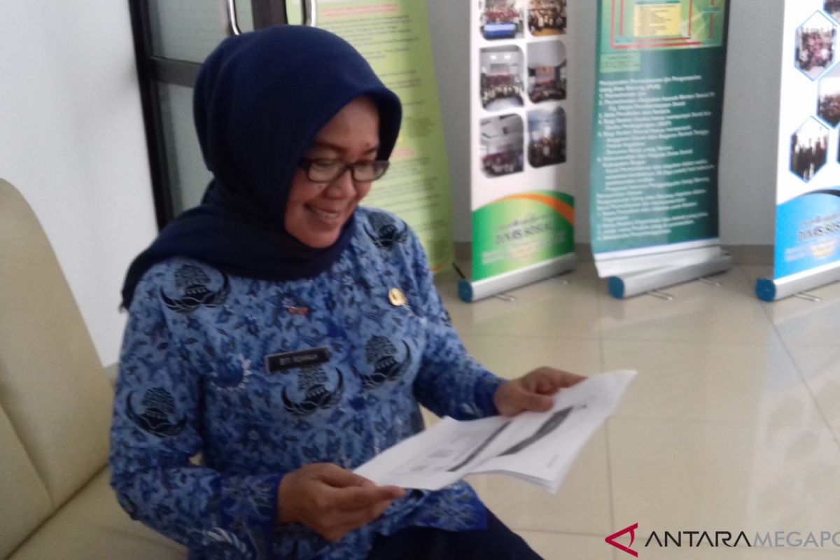 134.558 keluarga di Kabupaten Bogor menerima bantuan nontunai