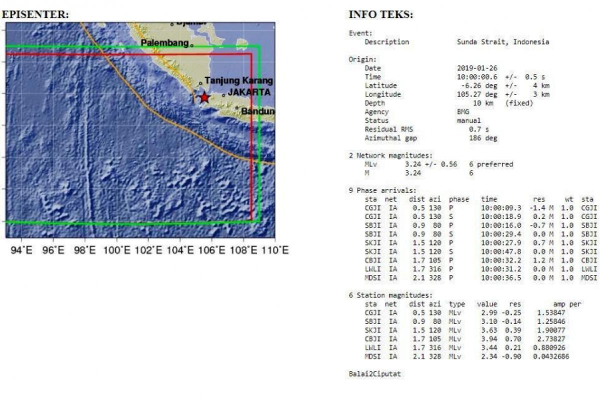 Gempa Magnitudo 3,2 di barat daya Lampung Selatan Sabtu Sore