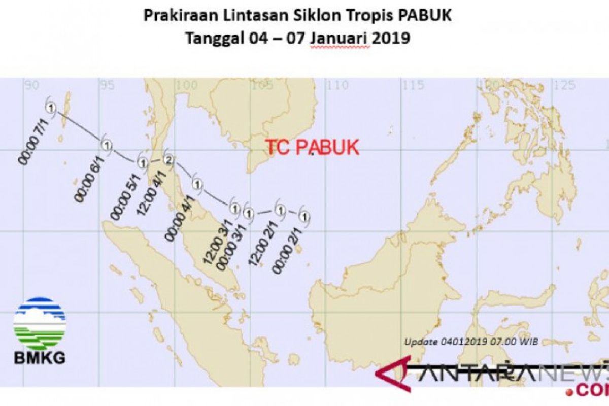 Waspadai siklon Pabuk berdampak pada cuaca di Sumatera